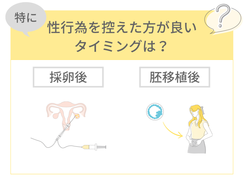 不妊治療において、性行為を控えたほうがよいタイミングは「採卵後」と胚移植後」