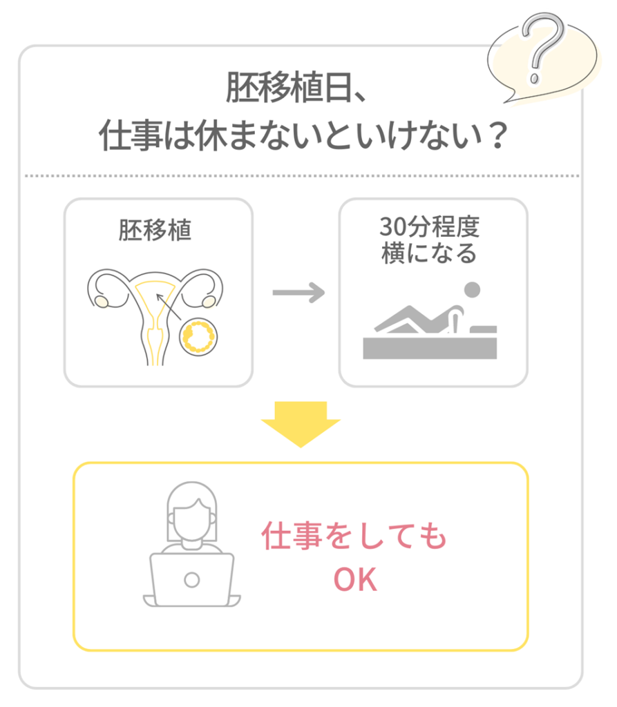 胚移植日には仕事を休む必要があるか