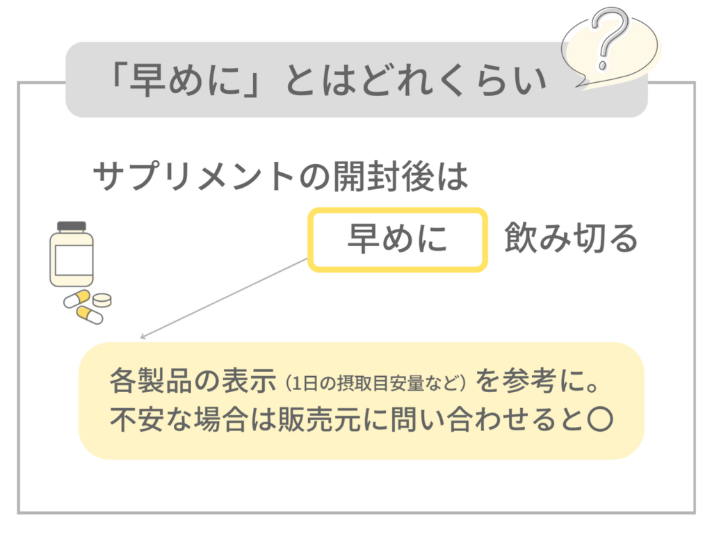 サプリメントの開封後は早めに飲み切るの「早めに」はどのくらい？