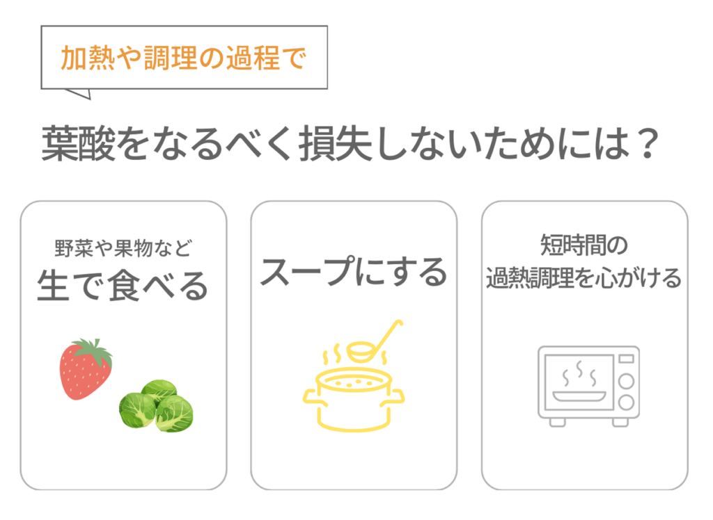 加熱や調理の過程で葉酸をなるべく損失したい方法