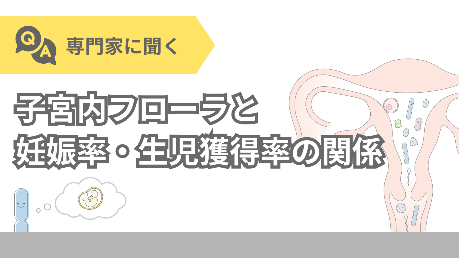 子宮内フローラと妊娠率・生児獲得率の関係