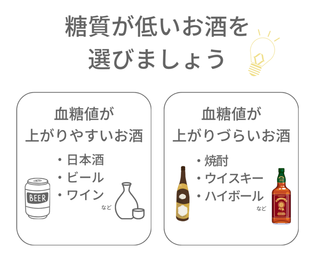 妊活中のお酒選びのポイント：糖質が低いお酒を選ぶ