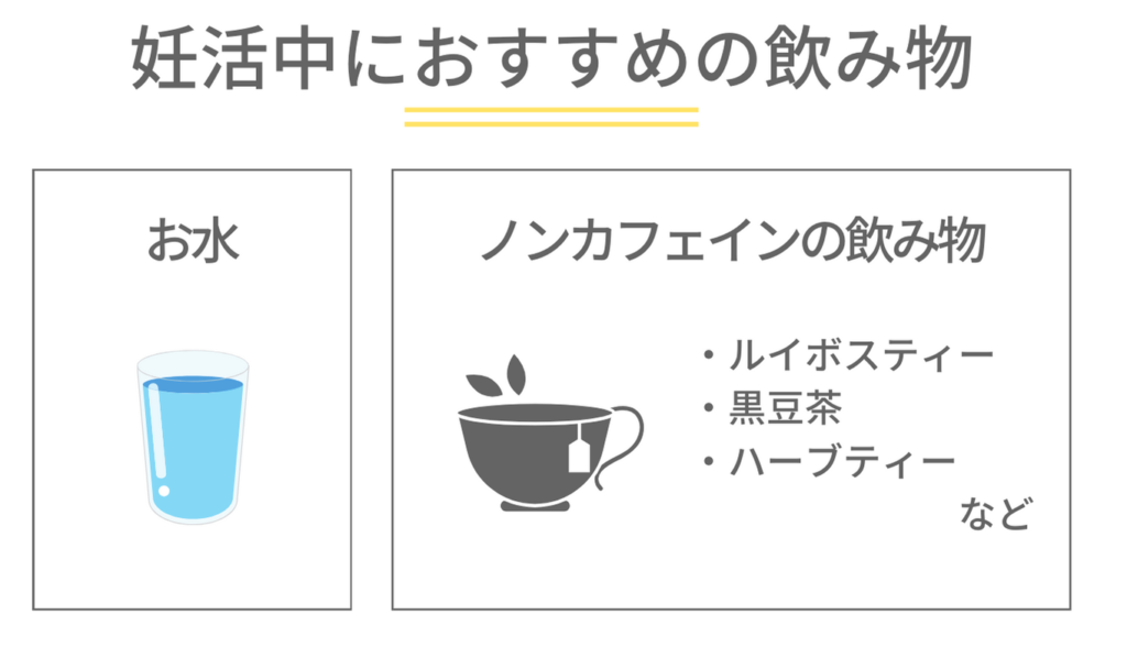 妊活中におすすめの飲み物