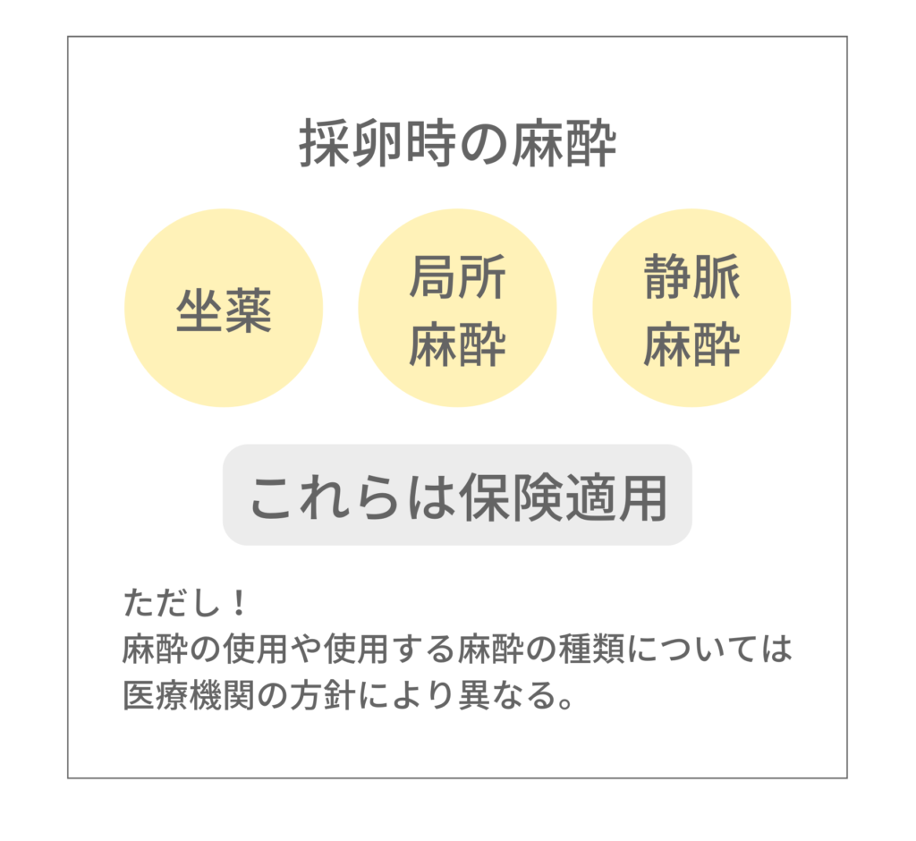 採卵時の麻酔に保険適用されるかを解説