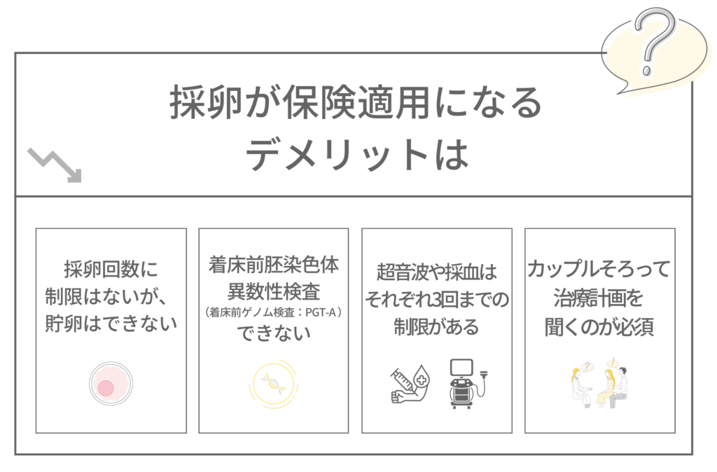 採卵が保険適用になるデメリットのまとめ