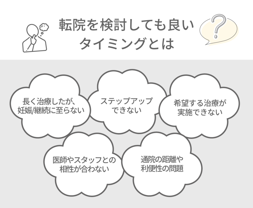 転院を検討しても良いタイミングとその理由
