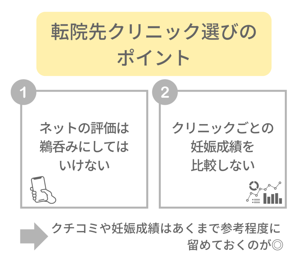 不妊治療の転院先クリニックを選ぶ際のポイント