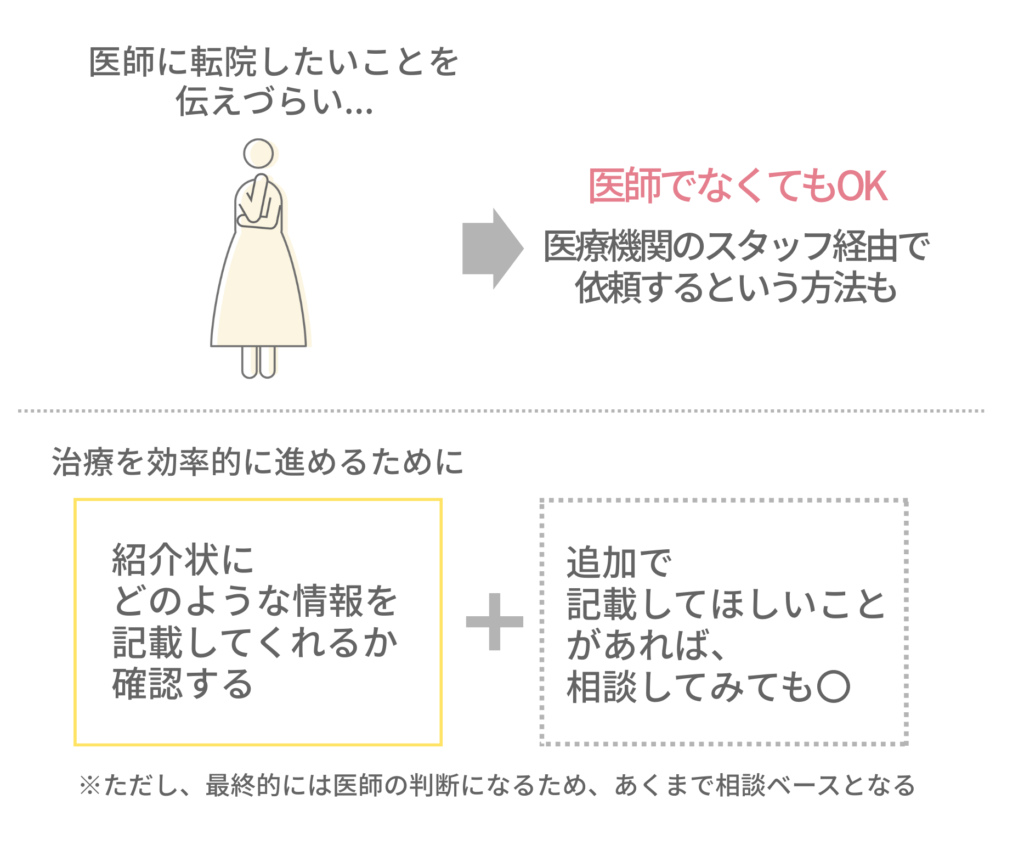 不妊治療で転院する際に必要な紹介状を医師に依頼する際のポイント