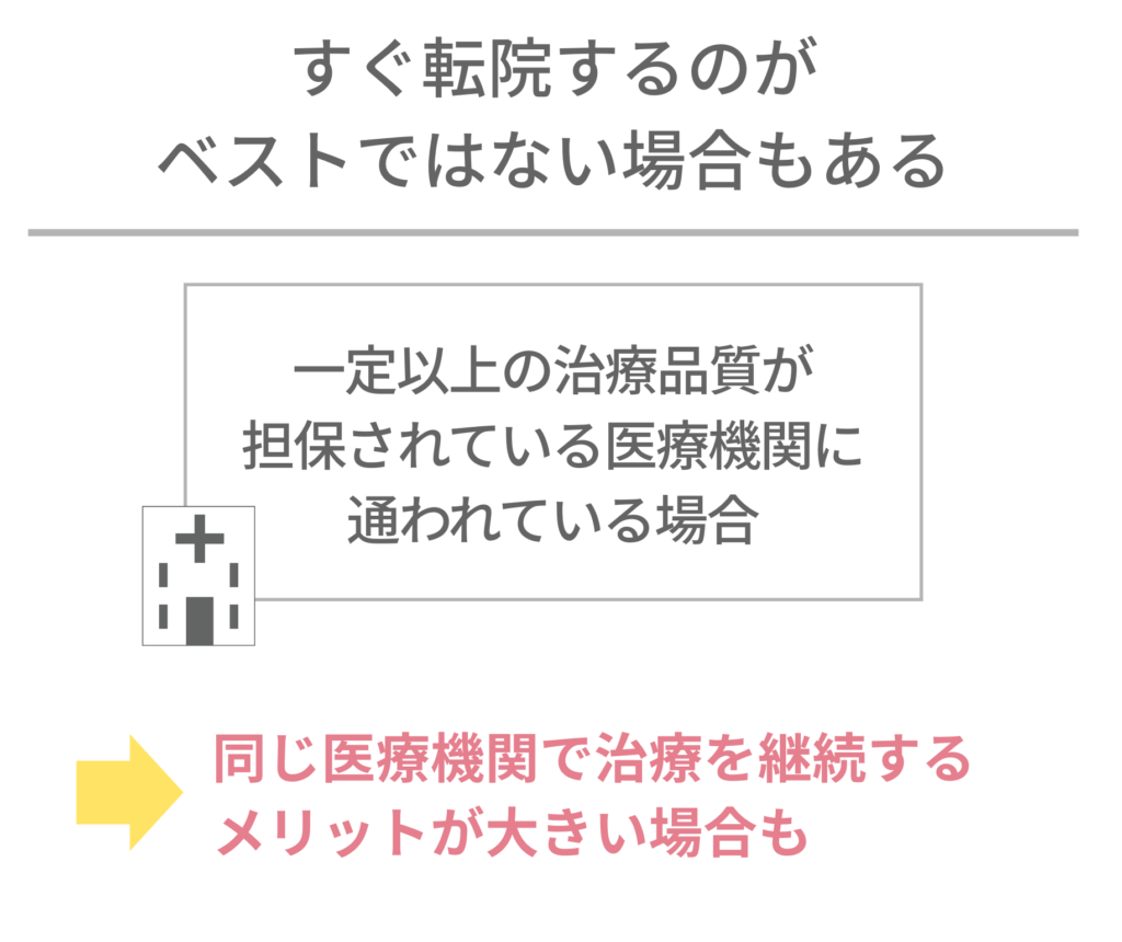 不妊治療においてすぐ転院するのがベストではない場合