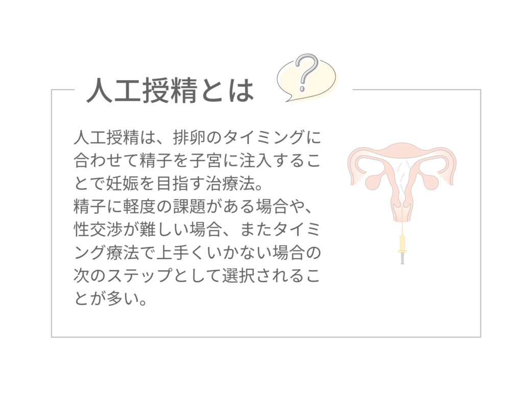 人工授精とは