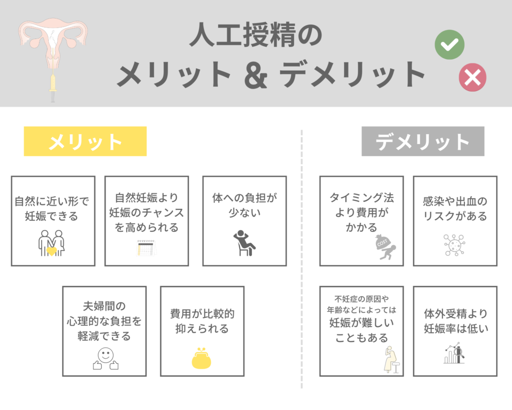 人工授精のメリットとデメリットのまとめ