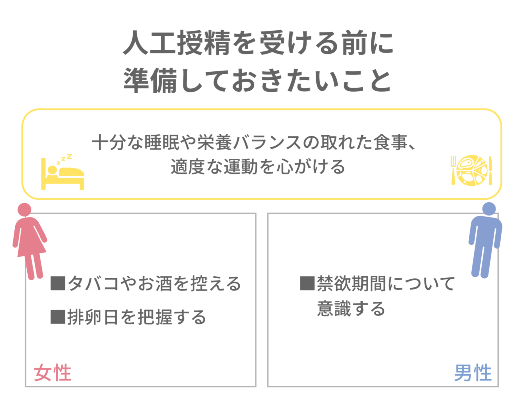 人工授精を受ける前に準備しておきたいことのまとめ