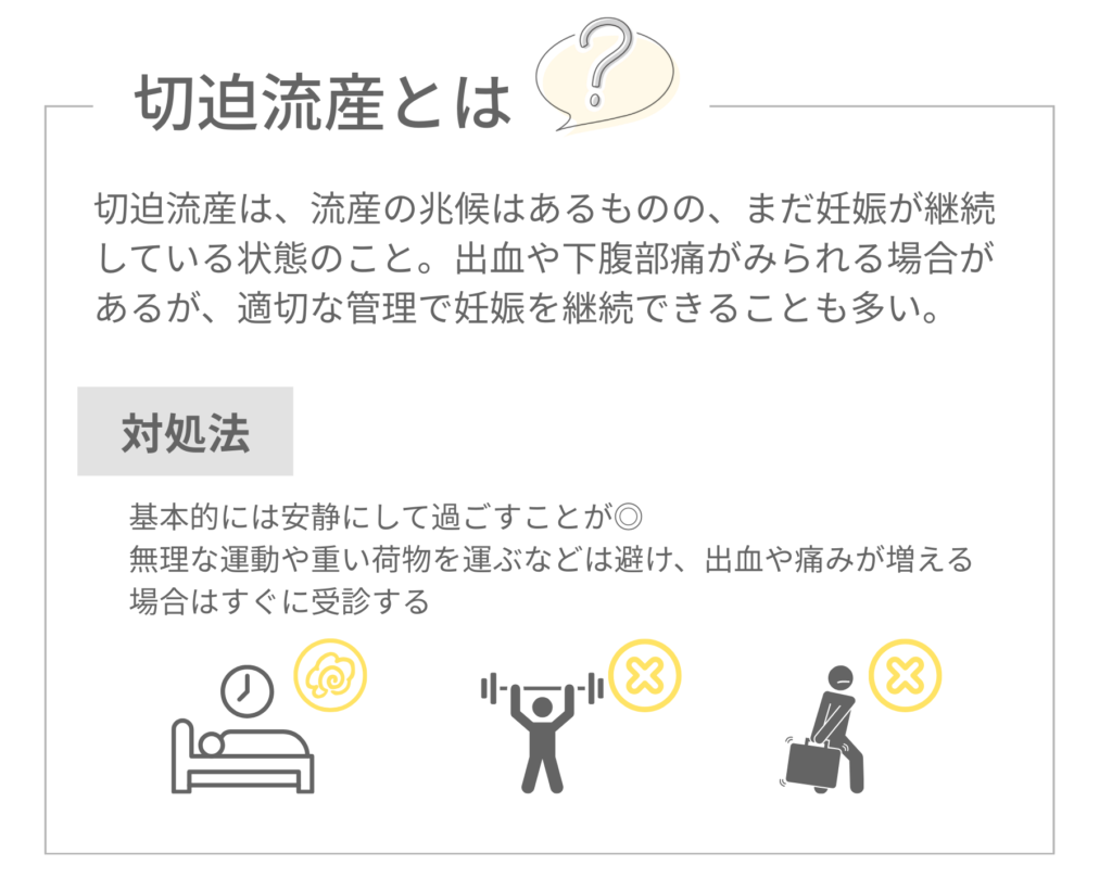 切迫流産の説明と対処法を図解