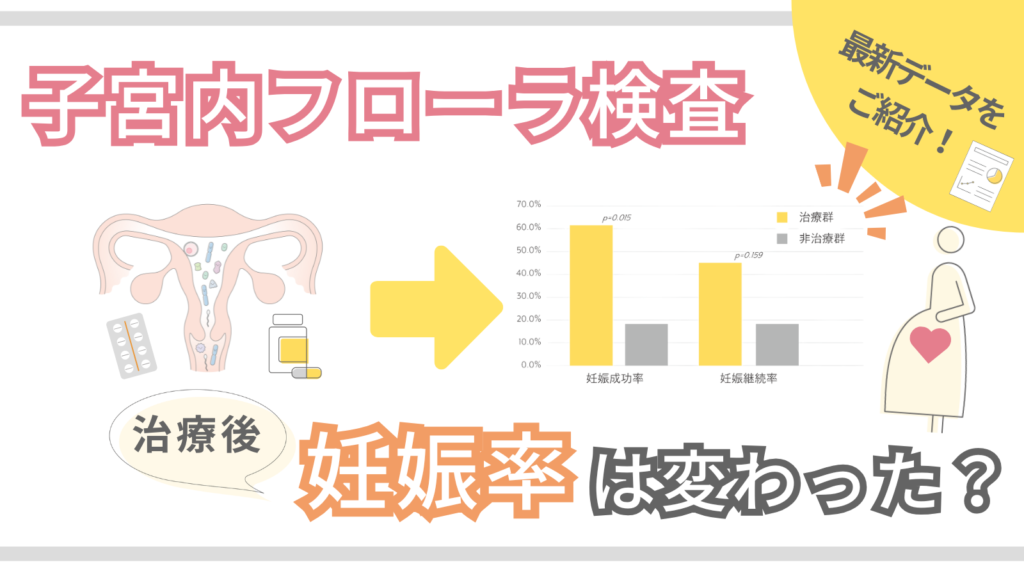 【最新データ】子宮内フローラ「良好」より「異常→治療」の方が妊娠率が高いのはなぜ？