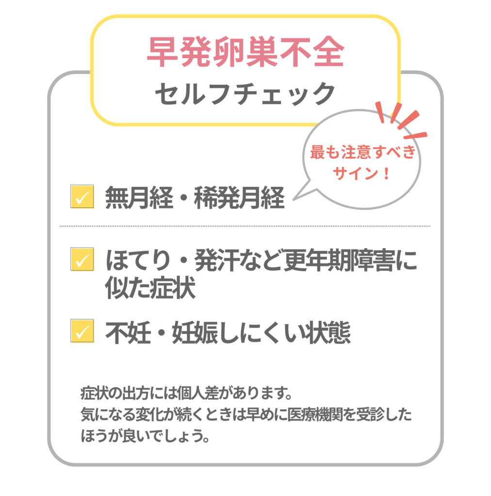 早発卵巣不全のセルフチェックリスト