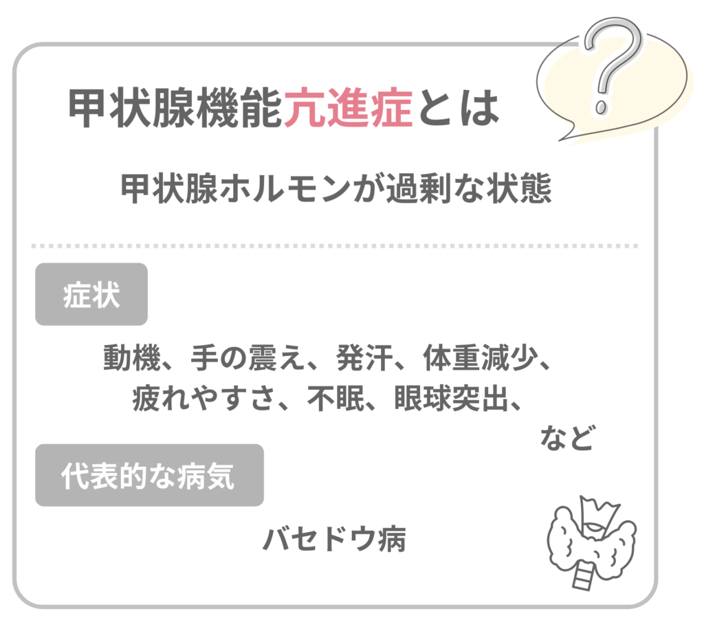 甲状腺機能亢進症の解説