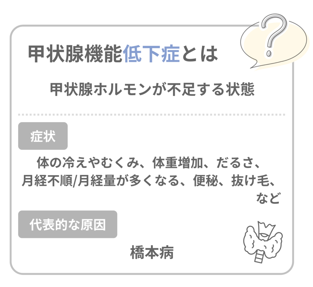 甲状腺機能低下症の解説